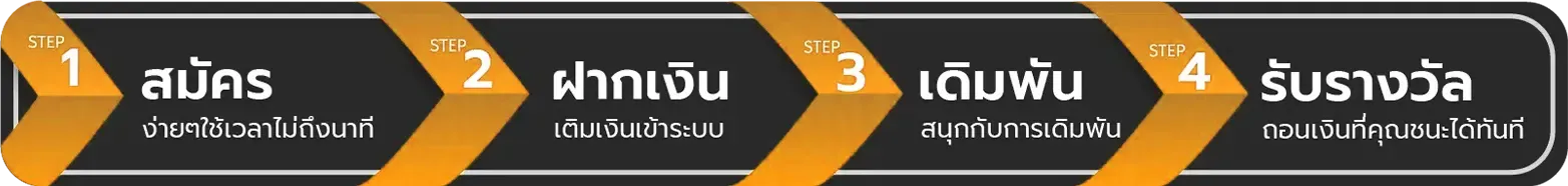 xonebetv2